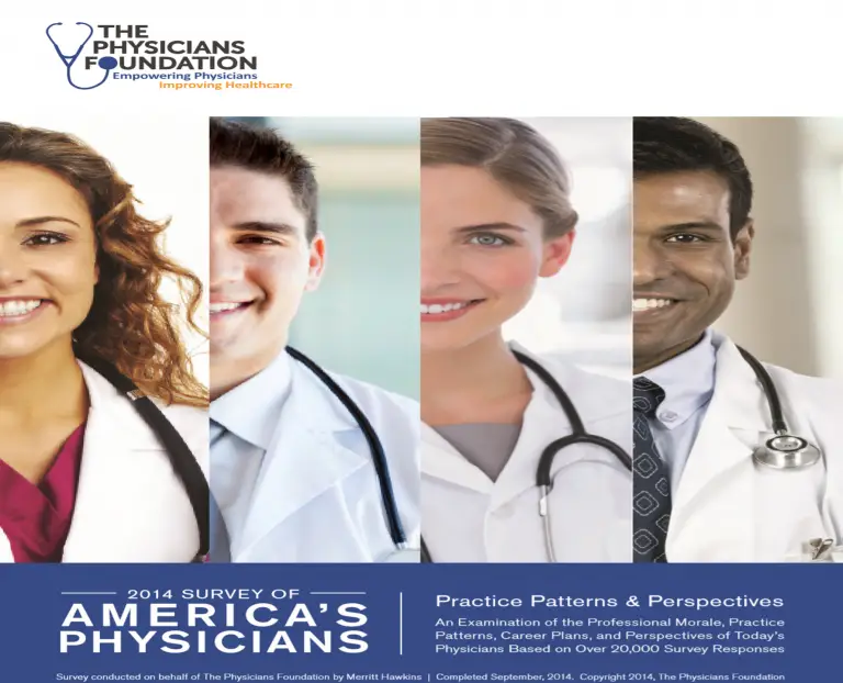 Physicians loosing money for employer